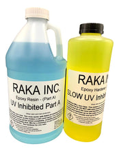 UV Inhibited Epoxy Kits
