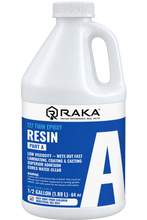 Raka 127 Thin Viscosity Resin