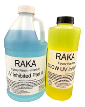 UV Inhibited Epoxy Kits